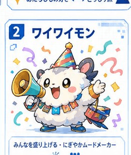ワイワイモン