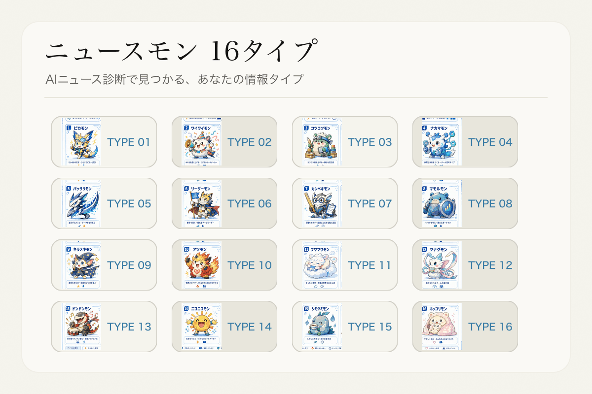 AI活用タイプ診断 16タイプ