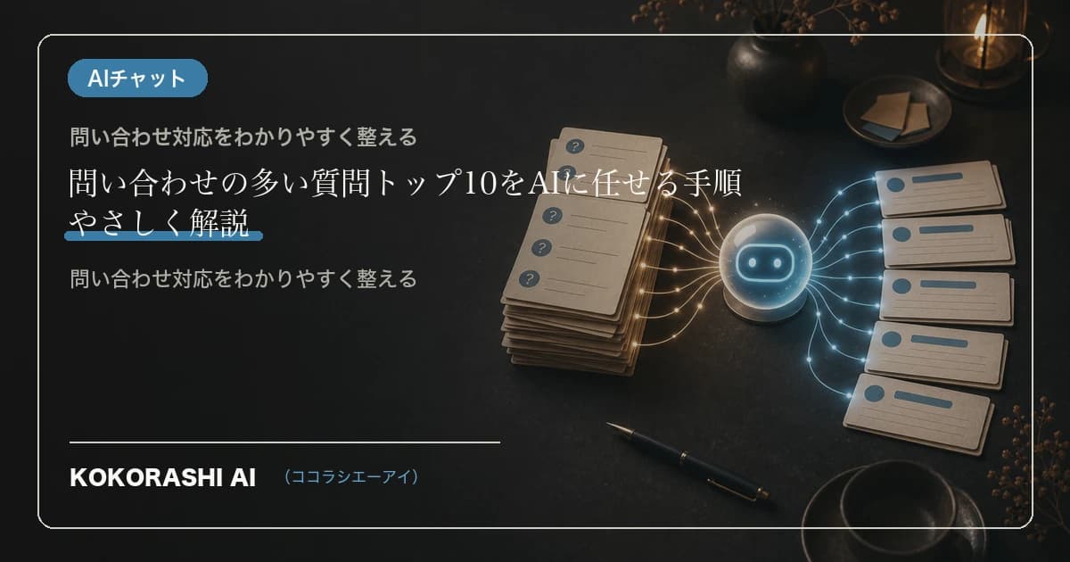 問い合わせの多い質問トップ10をAIに任せる手順