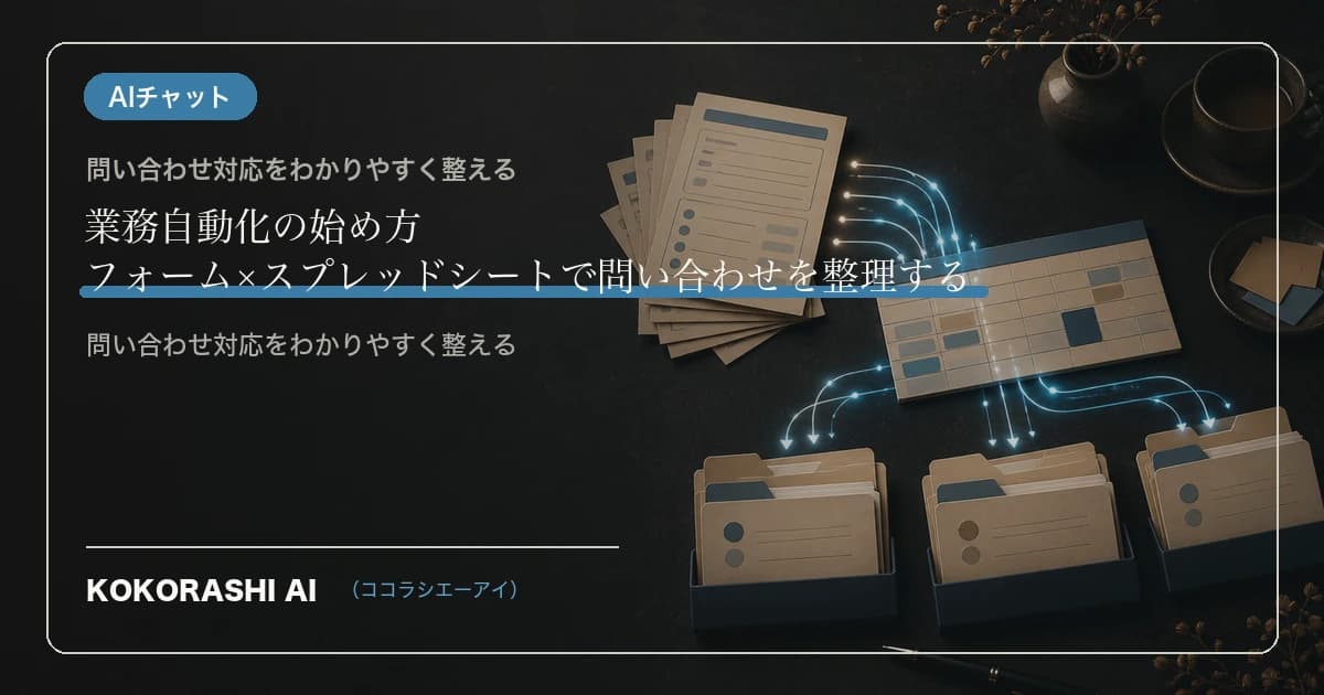 業務自動化の始め方|フォーム×スプレッドシートで問い合わせを整理する